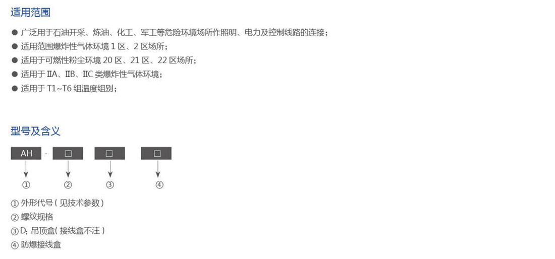 振安防爆產(chǎn)品選型手冊(cè)_34_02.png
